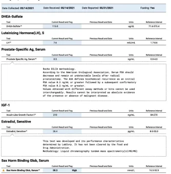GAGNON, DANIEL Defy  5-14-211024_1 cropped.webp
