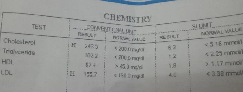 dad cholesterol.webp