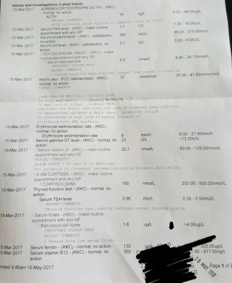 GP Blood March 15 & 23.webp