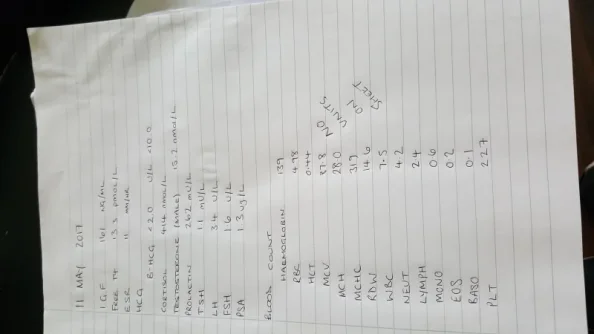 Endo Bloods May 10.webp