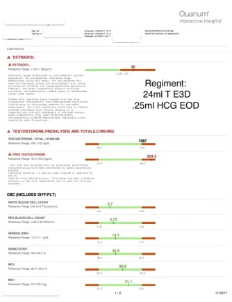10:06:17 Blood work.webp