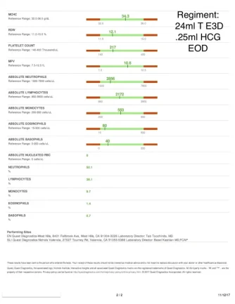 10:06:17 Blood work 2:2.webp