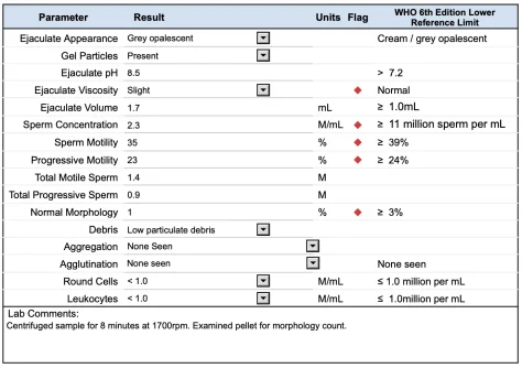 Screenshot 2024-07-18 at 5.55.02 PM.webp