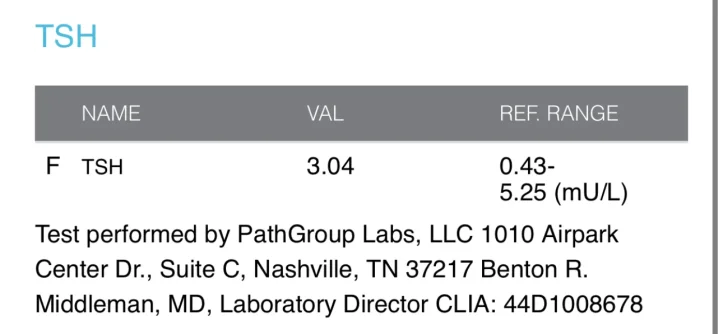 TSH.webp