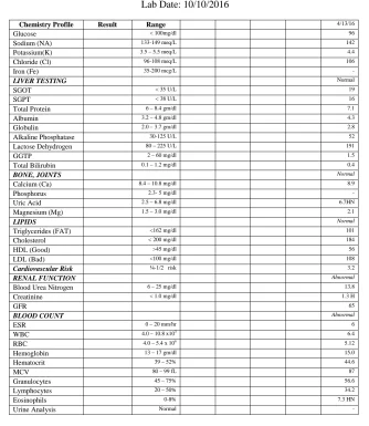 paperwork from 2016-10 blood test p2.webp