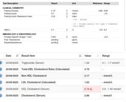 Cholesterol (After Diet).webp