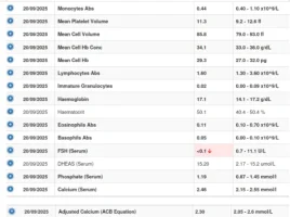 Latest Bloods - 3.webp