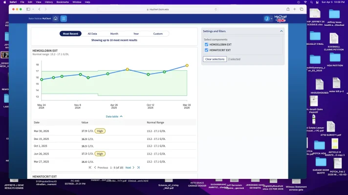 HEMOGLOBIN 2026-04-05 at 10.09.00 PM (2).webp